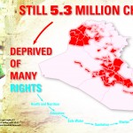 5.3 million Children in Iraq still deprived of many rights